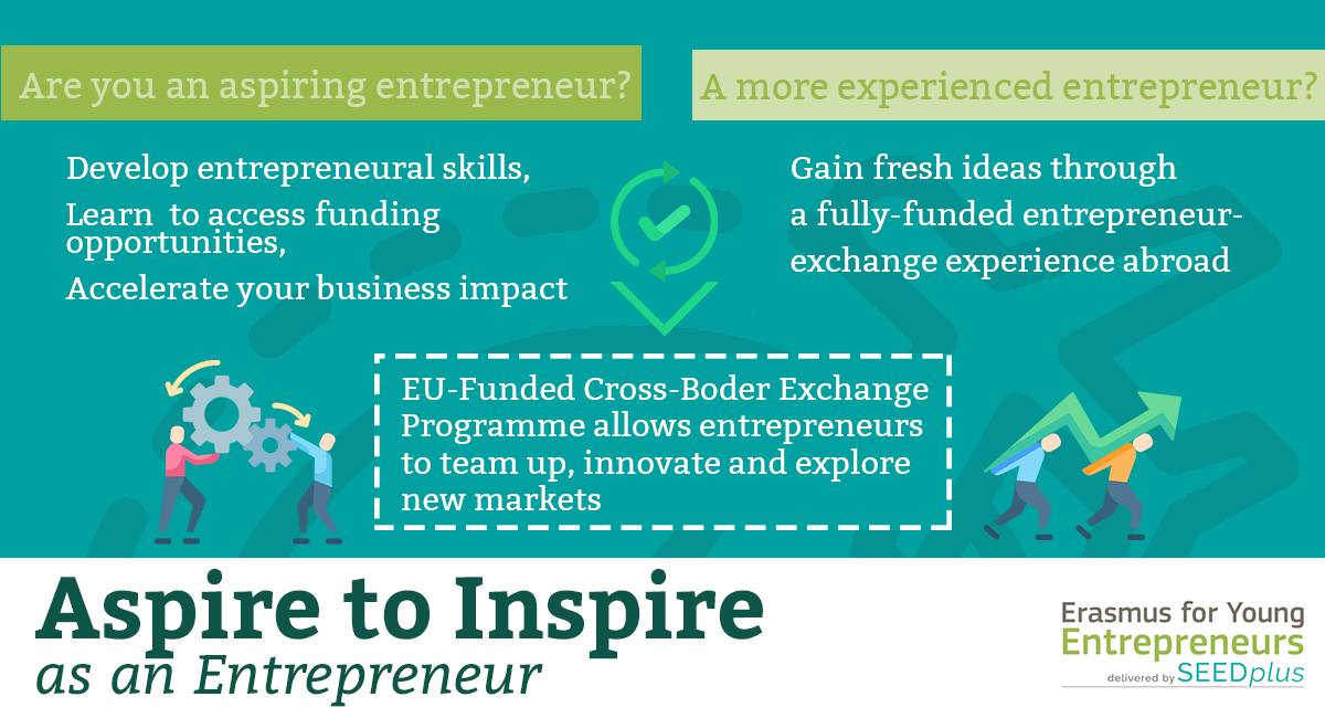 Erasmus for Young Entrepreneurs: Aspire to Inspire campaign