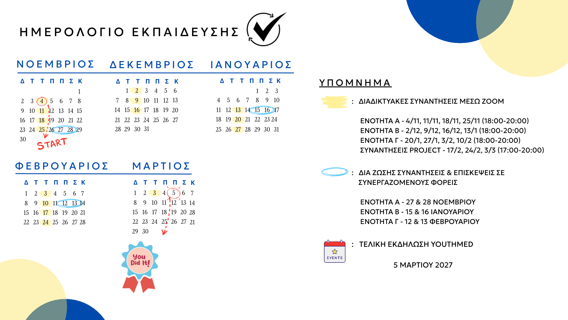 Ημερολόγιο Εκπαίδευσης YOUTHMED